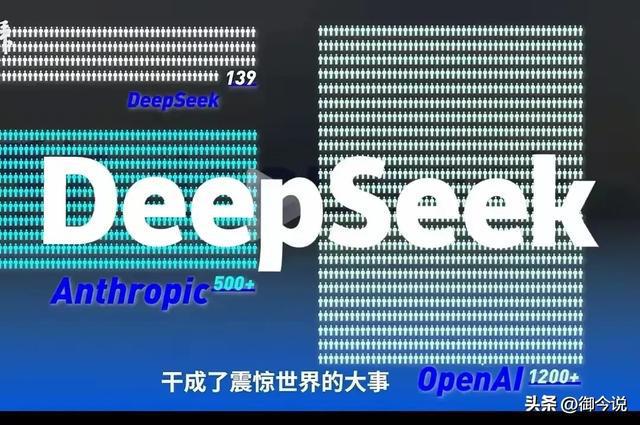 DeepSeek概念引爆涨停潮，机器人板块携手多股一字板狂飙