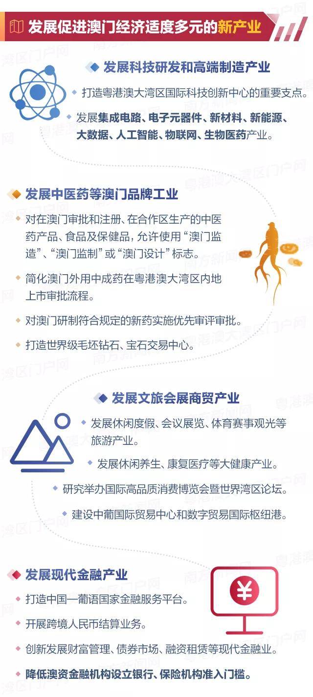新澳资料正版免费资料%全面释义解释落实