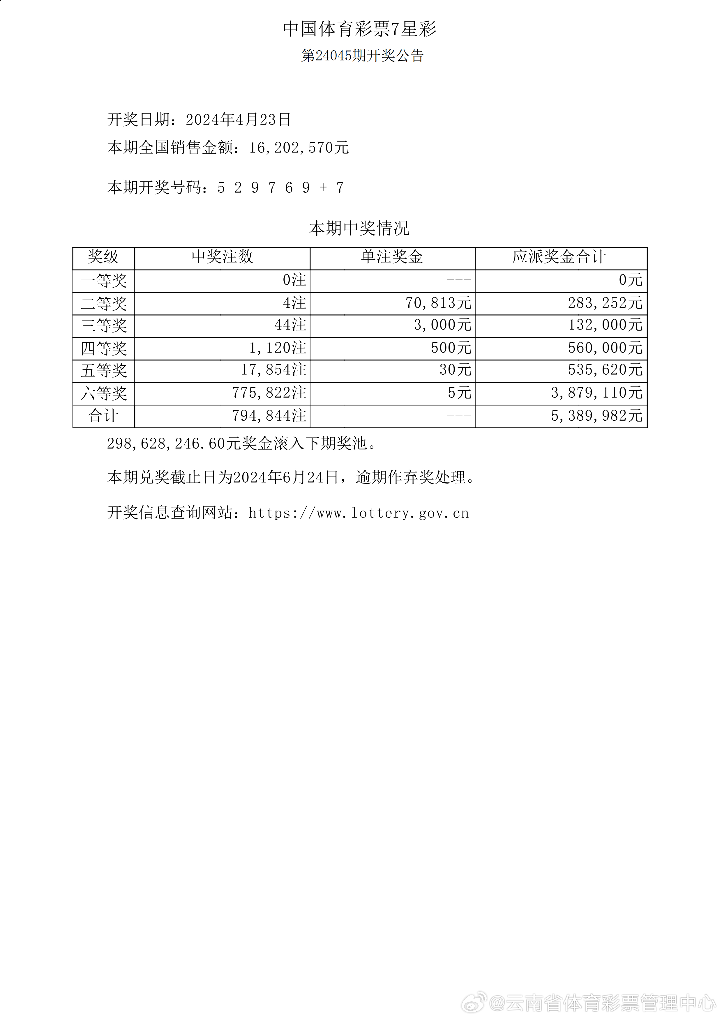澳门与香港中奖记录中奖结果2025全年%精选解析解释落实