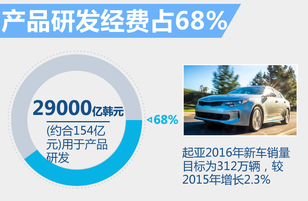 2025新澳门正版免费资本车%精选解析解释落实