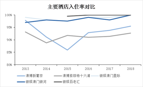 澳门一肖24码100%期期精准?98期%最佳精选解释落实