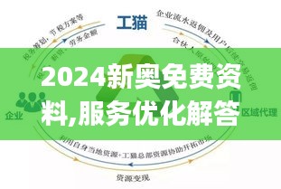 新奥精准资料免费大全%精选解析解释落实