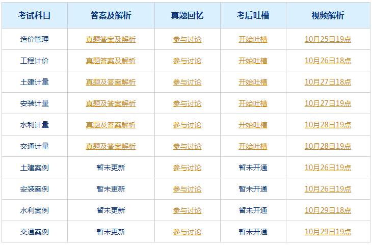 9新澳门今晚开特马三肖八码必中2025年11月%全面释义解释落实