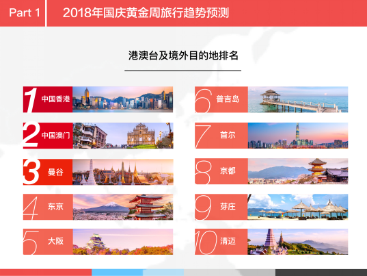 澳门正版免费全年资料大全旅游团%最佳精选解释落实