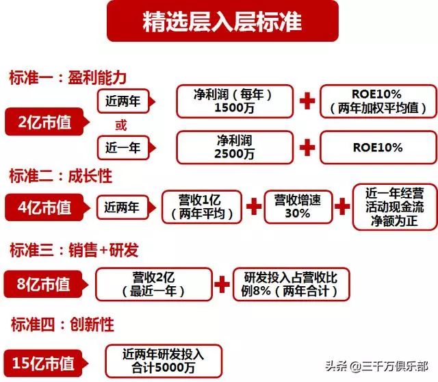 2025新澳门正版免费资本车公开了吗%精选解析解释落实