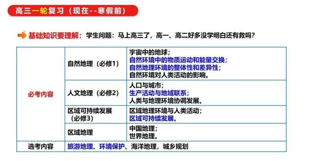 新澳门三期必开一期%精选解析解释落实