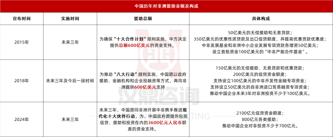 科技 第7页