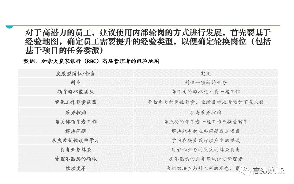 2025全年正版资料免费资料大全中特%最佳精选解释落实