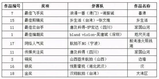 2025全年澳门与香港新正版免费资料大全资料?%全面释义解释落实