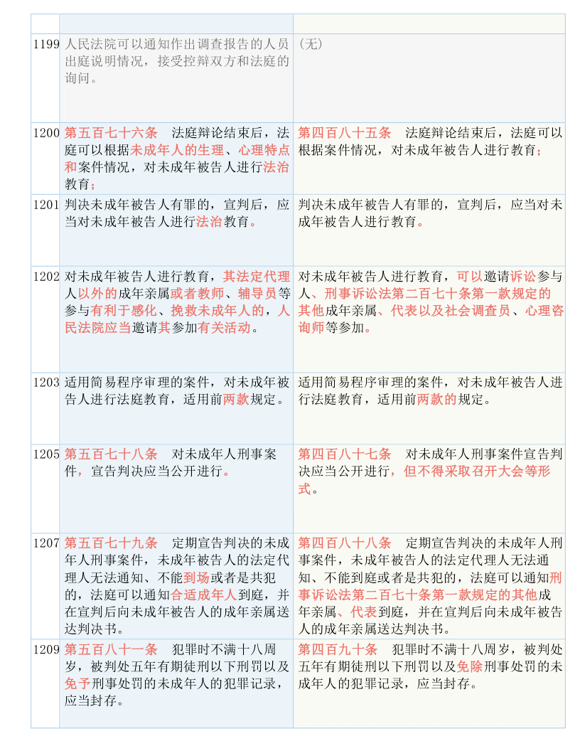 香港免费大全资料大全%全面释义解释落实