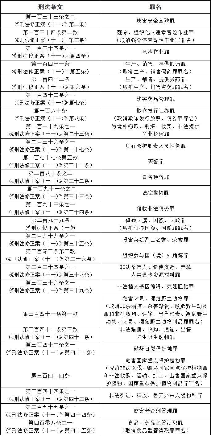 澳门一肖一码一一特一中%词语释义解释落实