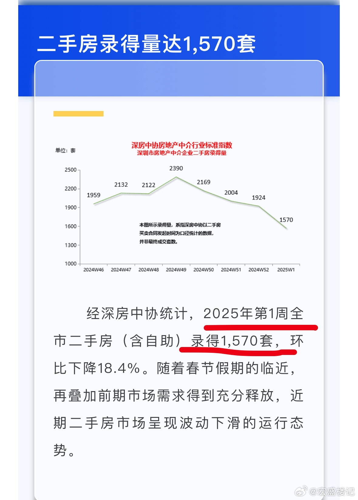 2025全年一肖一码一中%全面释义解释落实