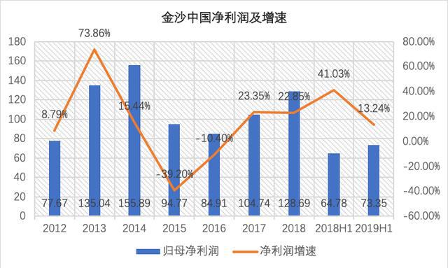 2025年香港和澳门精准免费大全%最佳精选解释落实