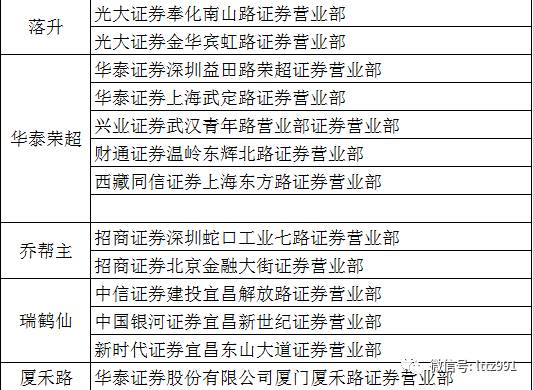 澳门一码一码100准确%最佳精选解释落实