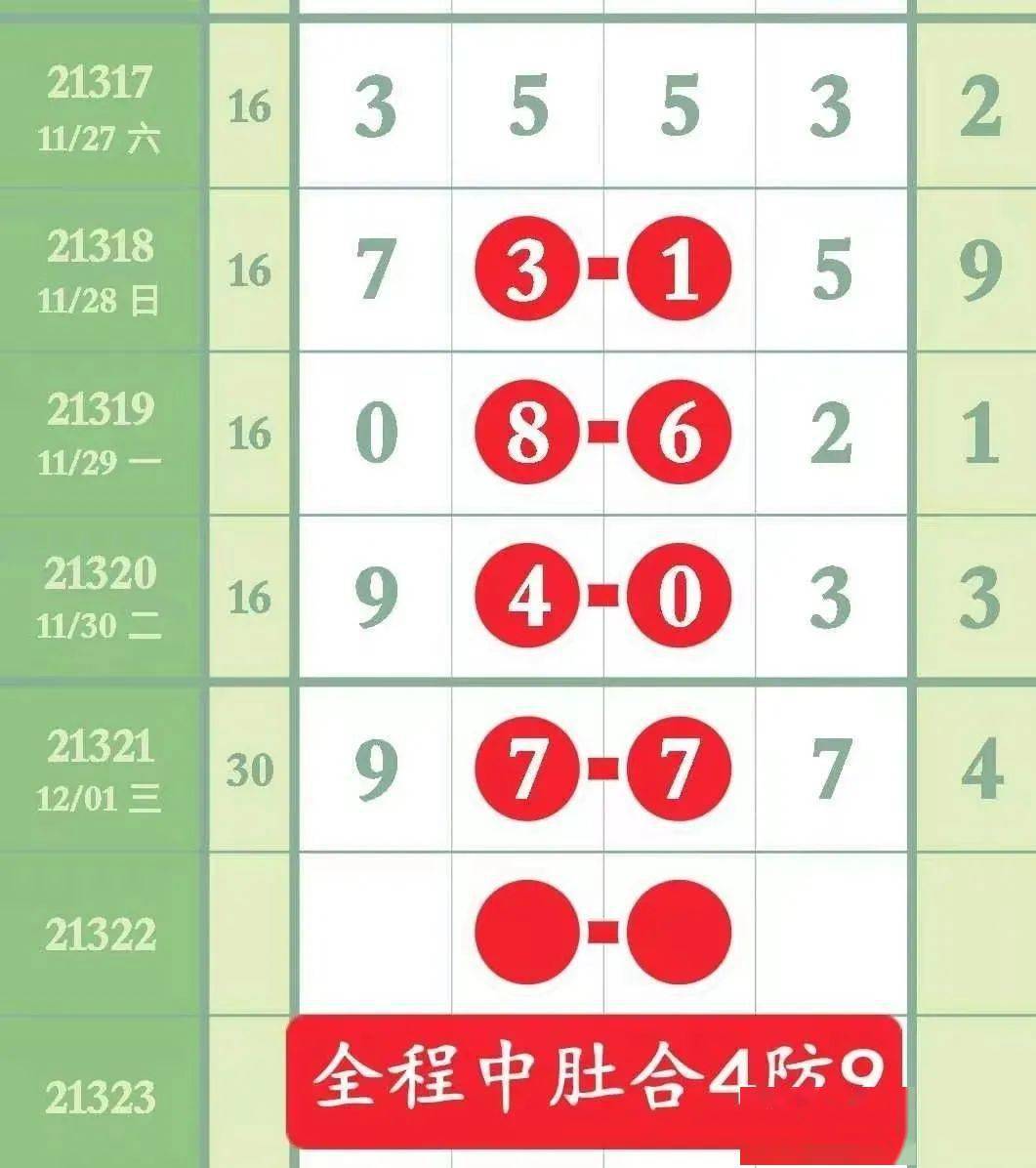 最准一肖一码一一中一特%最佳精选解释落实
