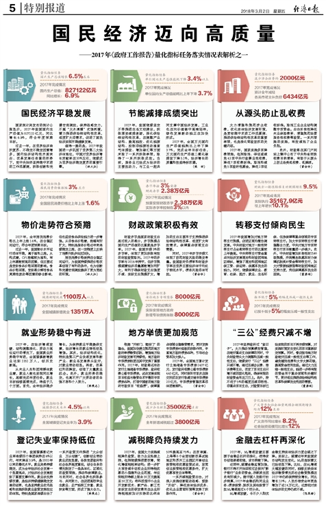 2025澳门和香港最精准正版免费大全%最佳精选解释落实