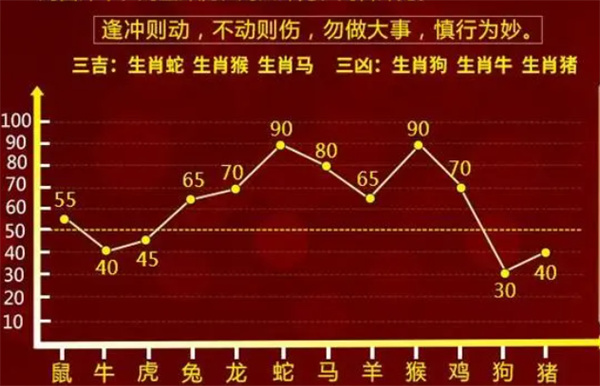 一肖一码中%精选解析解释落实