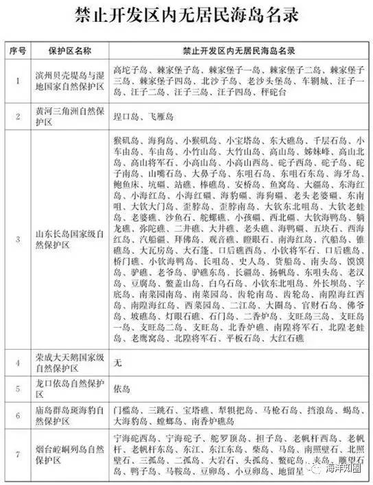 2025全年澳彩资料免费资料大全%全面释义解释落实