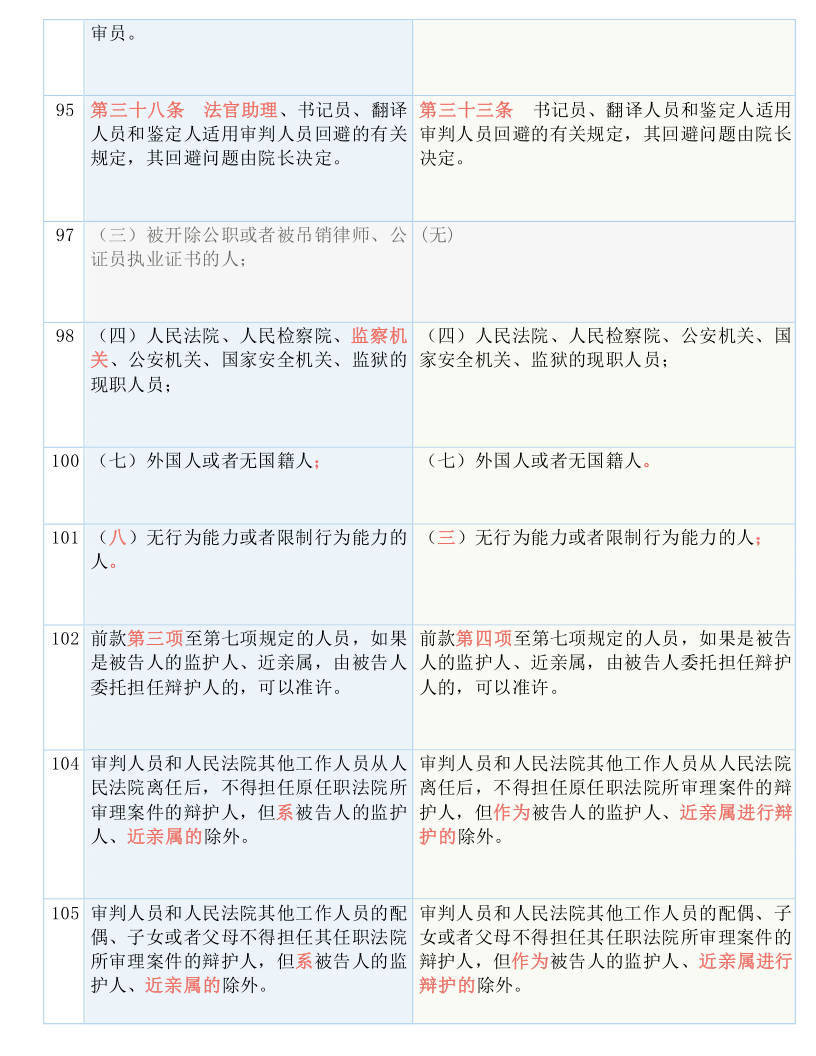 7777788888精准新传真%全面释义解释落实