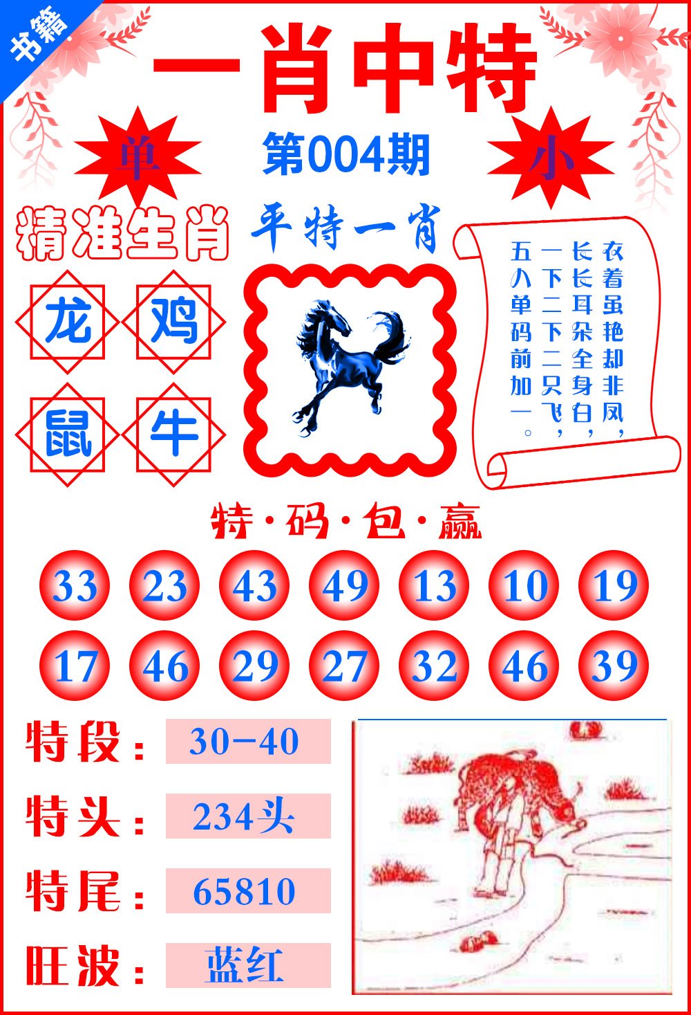 新闻 第2页