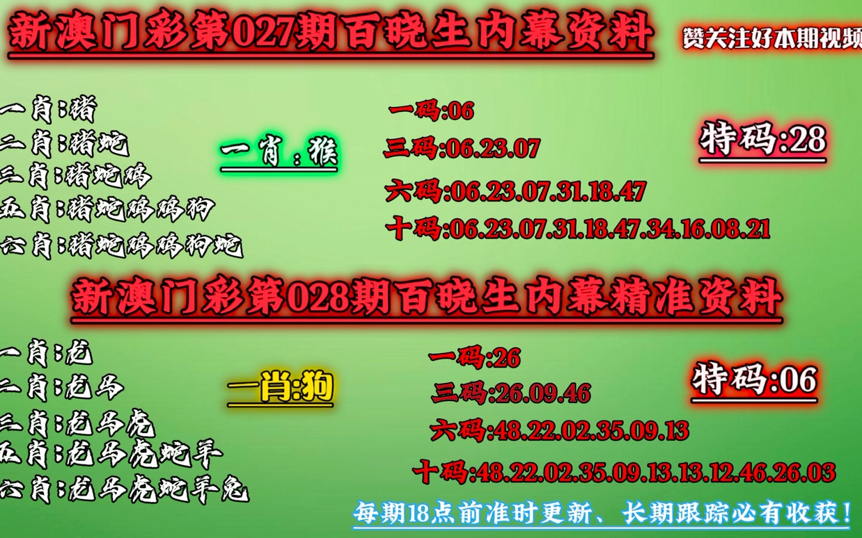 澳门精准一肖一码一一中%全面释义解释落实