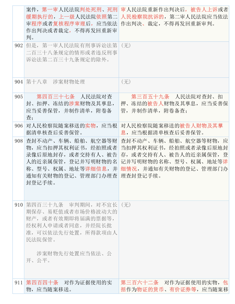 新澳门全年资料免费精准大全%词语释义解释落实
