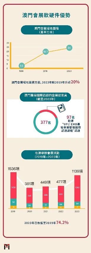 新澳门与2025新澳门正版精准免费大%精选解析解释落实